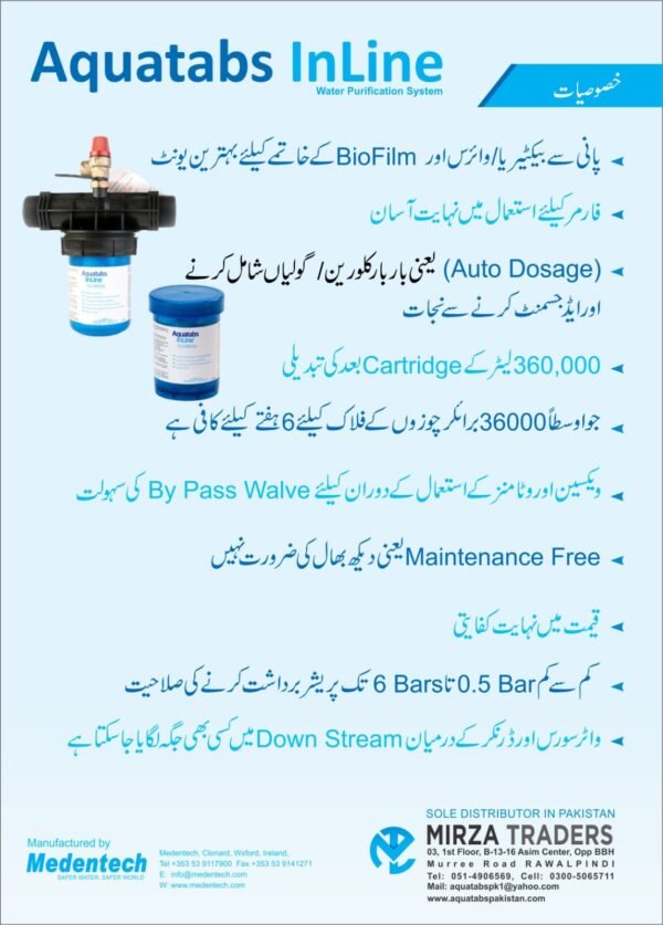 AQUATAB Inline®️ - Image 2